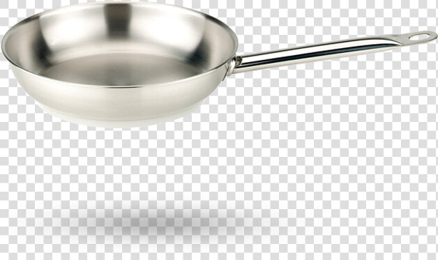 Frying Pan Restoline   Frying Pan  HD Png DownloadTransparent PNG