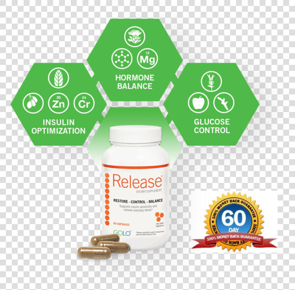 Golo Release Diet Supplement  HD Png DownloadTransparent PNG