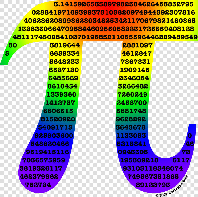 Transparent Spurdo Png   Pi In Math  Png DownloadTransparent PNG