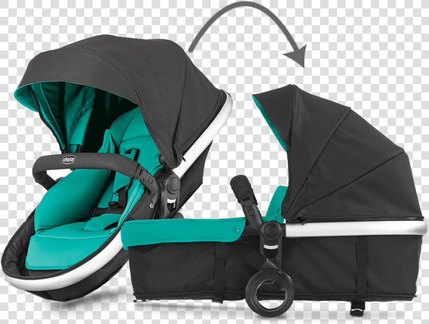 Chicco Urban Stroller Teal  HD Png DownloadTransparent PNG