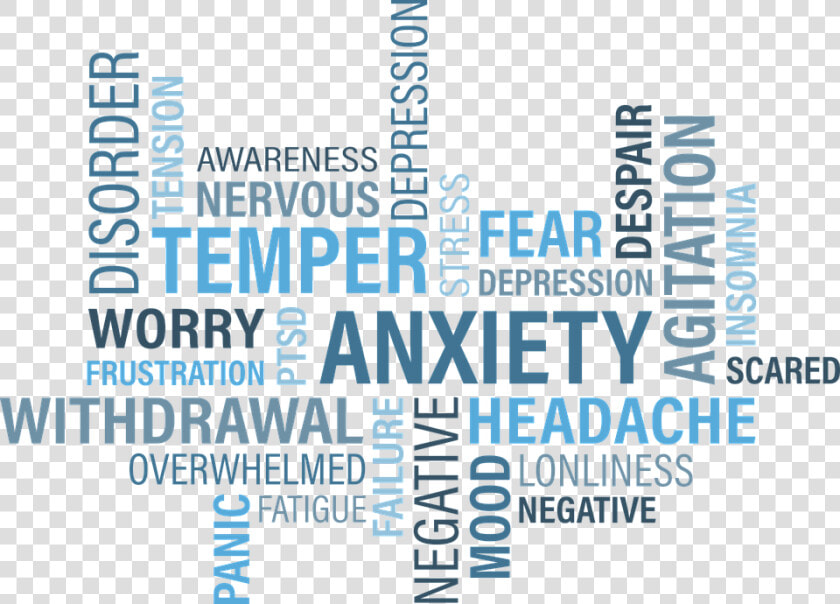 Anxiety  Word Cloud  Word  Chronic  Ability  Persistent  HD Png DownloadTransparent PNG