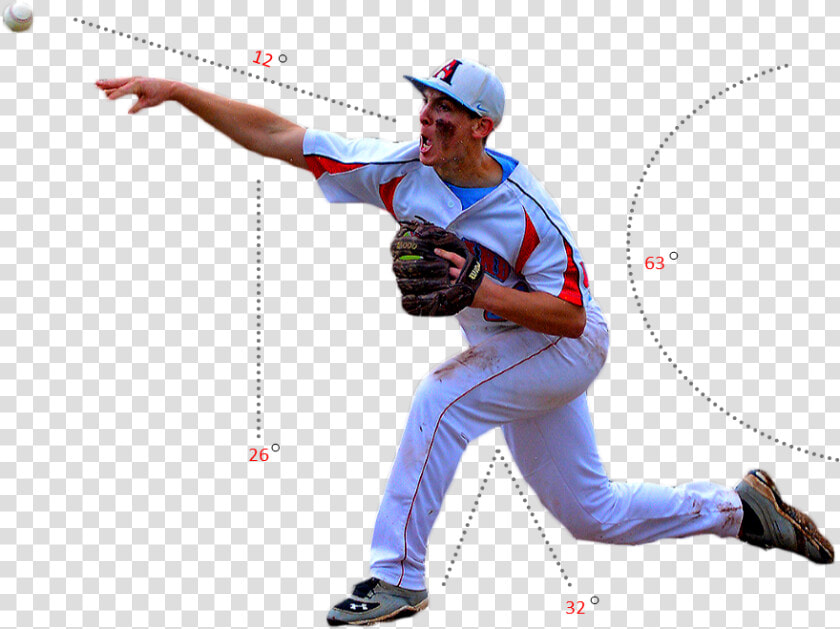 Start Your Process With Velopro Baseball   Solid Swing hit  HD Png DownloadTransparent PNG