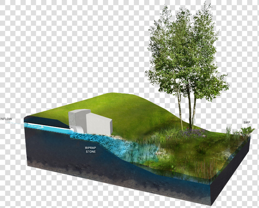 Weir Detention Basin  HD Png DownloadTransparent PNG