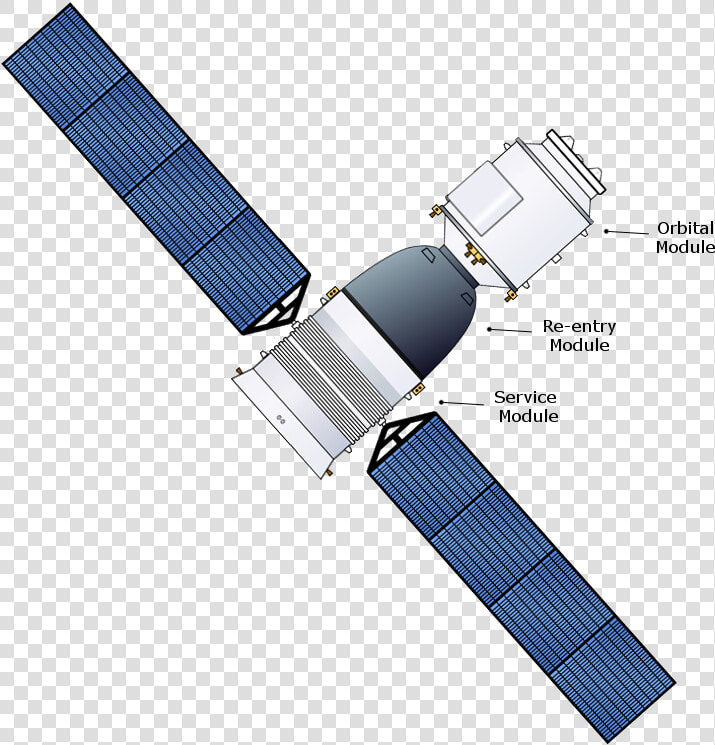 Post S 7 Shenzhou Spacecraft  HD Png DownloadTransparent PNG