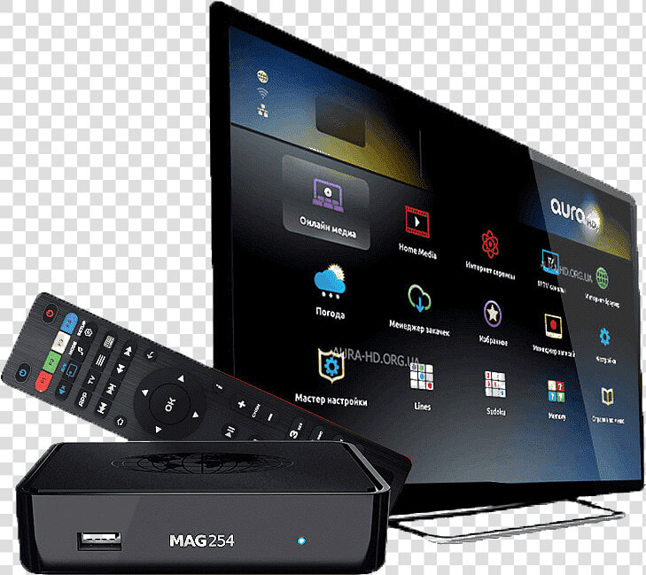 Iptv Set Top Box Png  Transparent PngTransparent PNG