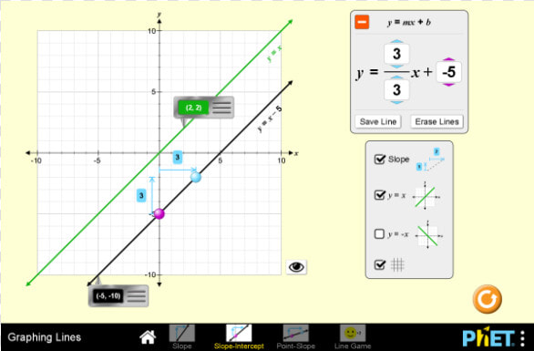 Phet Trig Tour Answers  HD Png DownloadTransparent PNG