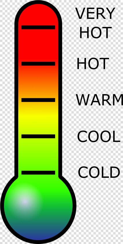 Big Image Png   Clip Art Temperature Thermometer  Transparent PngTransparent PNG