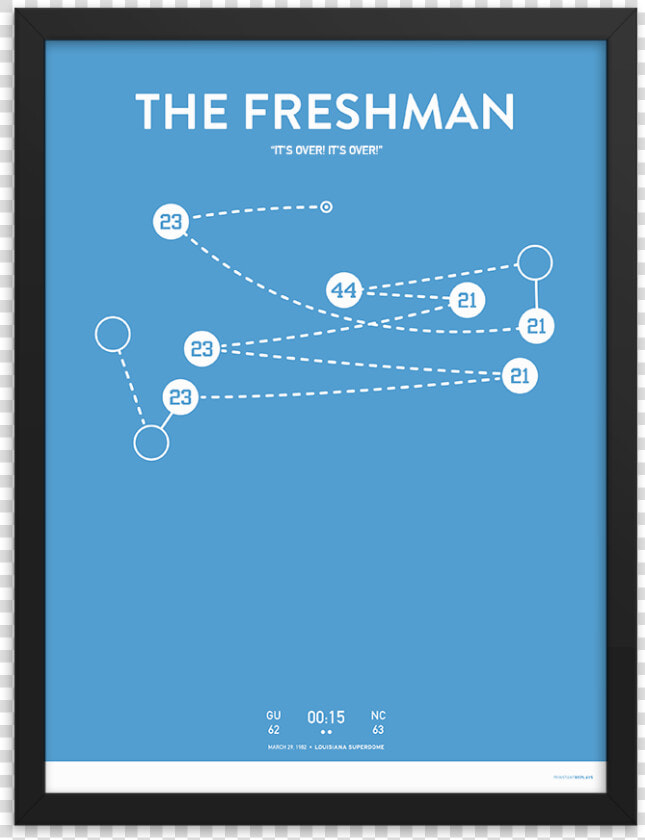 The Freshman   Display Device  HD Png DownloadTransparent PNG