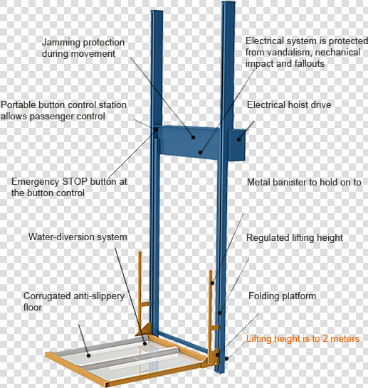 Lift Mechanism For Disabled  HD Png DownloadTransparent PNG