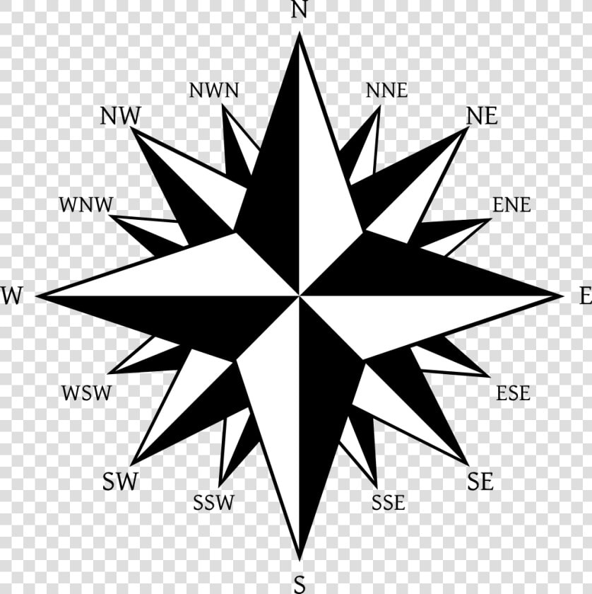 Cardinal Directions  HD Png DownloadTransparent PNG