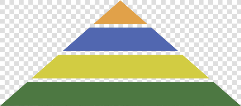 The Your Possible Life Core Energy Pyramid   Energy Pyramid Transparent Background  HD Png DownloadTransparent PNG