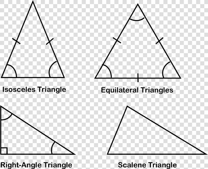 Types Of Triangles Worksheets   Triangle  HD Png DownloadTransparent PNG