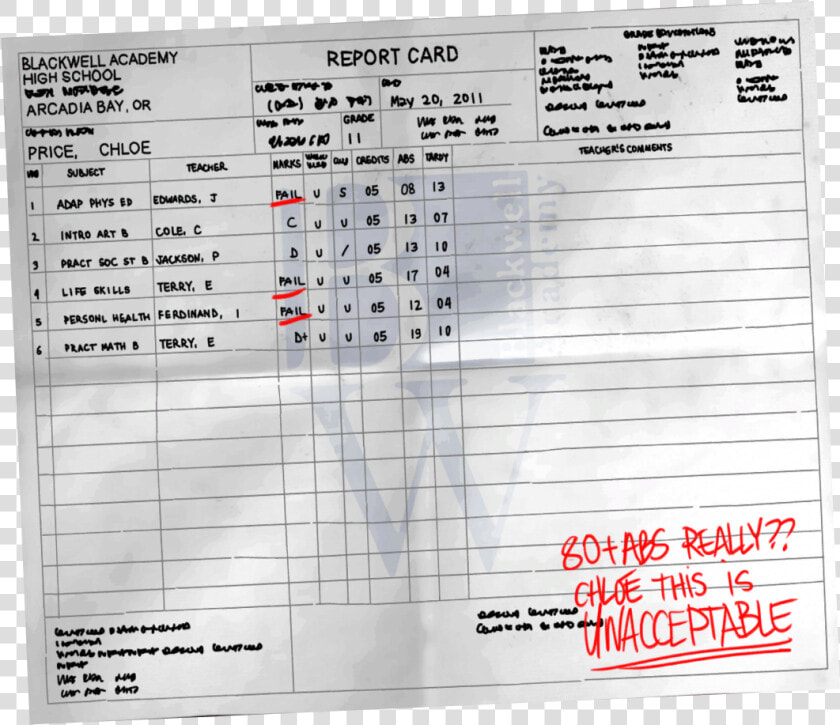 Report Card Chloe   Life Is Strange Reports  HD Png DownloadTransparent PNG