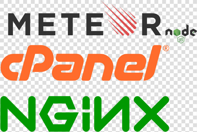 Cpanel  HD Png DownloadTransparent PNG