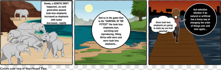 Biology Natural Selection Comic  HD Png DownloadTransparent PNG