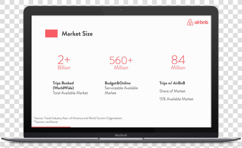 Airbnb Pitch Deck Template2   Odoo Forum  HD Png DownloadTransparent PNG