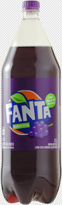 Fanta Uva 2 Litros Png  Transparent PngTransparent PNG