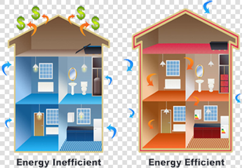 Energy Efficient Inefficient Courtesy Gnscl   Stack Effect House Heating  HD Png DownloadTransparent PNG