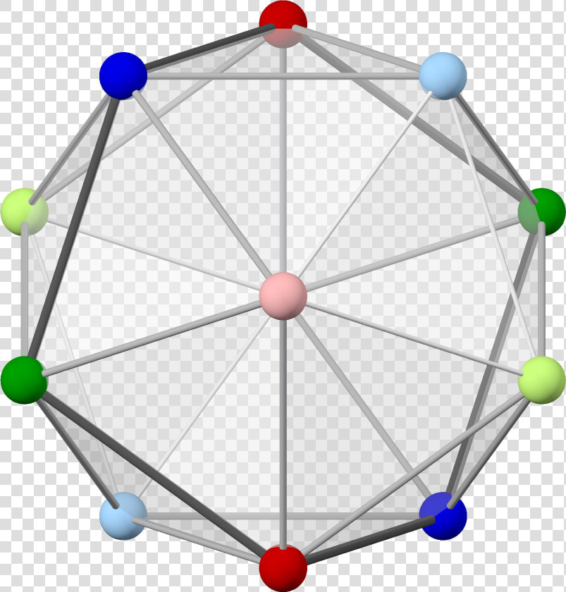 Icosahedron With Colored Vertices  5 fold Light   Ferris Wheel  HD Png DownloadTransparent PNG