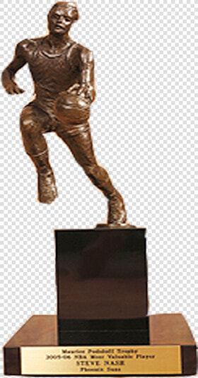 Nba Mvp Trophy Png   Nba Most Valuable Player Award Trophy  Transparent PngTransparent PNG