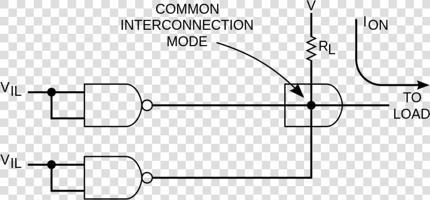 Wired And Gate   Wired Logic  HD Png DownloadTransparent PNG