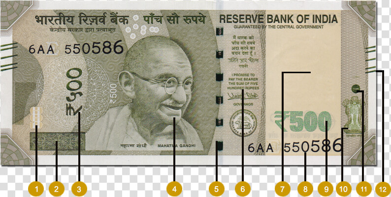 Security Features Of 500 Rupee Note  HD Png DownloadTransparent PNG