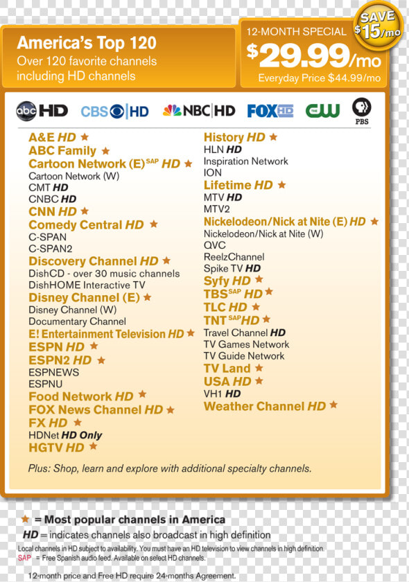 America S Top 120 Channel Line Up   Dish America  39 s Top 120  HD Png DownloadTransparent PNG