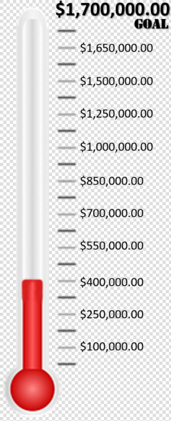 Fundraising Thermometer For Capital Campaign   Carolyn Davidson  HD Png DownloadTransparent PNG