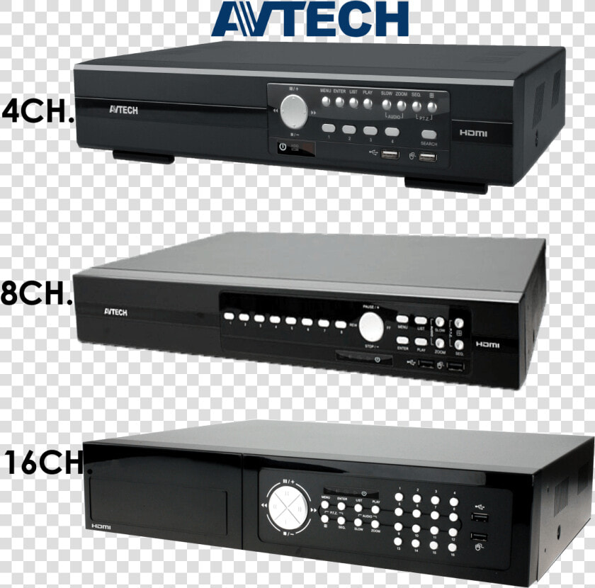 Avtech Avt 204  208  216 Hd Dvr   Avtech Corp   HD Png DownloadTransparent PNG