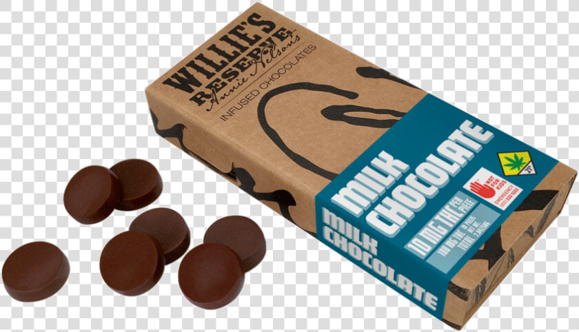 Thc Milk Chocolate Img 2510 031119  HD Png DownloadTransparent PNG