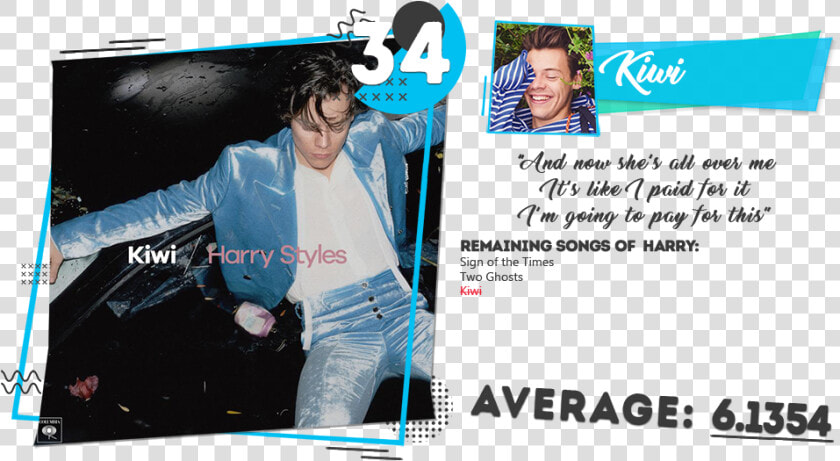 Harry Styles Kiwi Album Cover  HD Png DownloadTransparent PNG