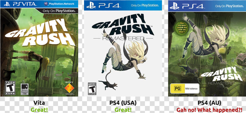 Transparent Gravity Rush Png   Gravity Rush Remastered Cover  Png DownloadTransparent PNG