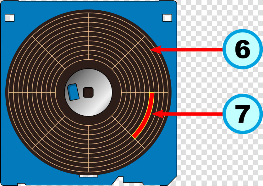 Floppy Disk Internal Diagram Part3   Дискеты Устройство  HD Png DownloadTransparent PNG