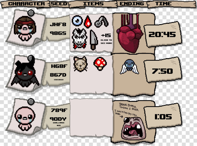 Isaac S Memory  misc   Http   Binding Of Isaac Rebirth Fonts  HD Png DownloadTransparent PNG