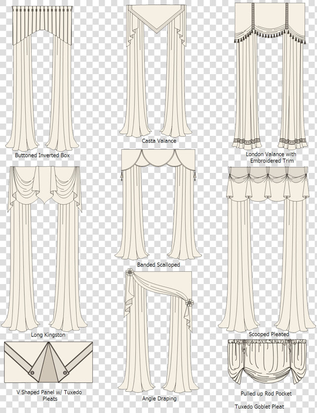 Types Of Curtain Arrangements  HD Png DownloadTransparent PNG