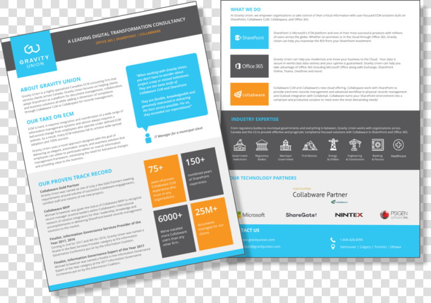 Gravity Union Collabware Implementation Partner Fact  HD Png DownloadTransparent PNG