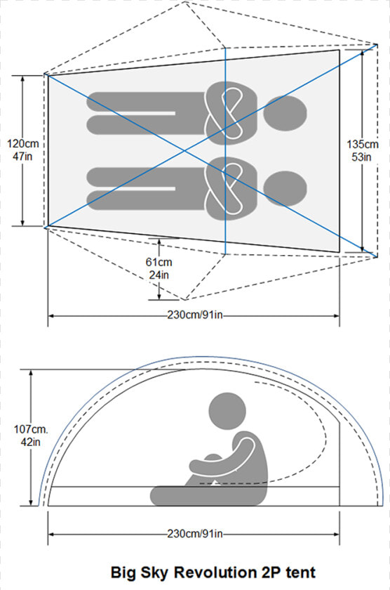 Big Sky Revolution 2p Tent Class   Tent  HD Png DownloadTransparent PNG
