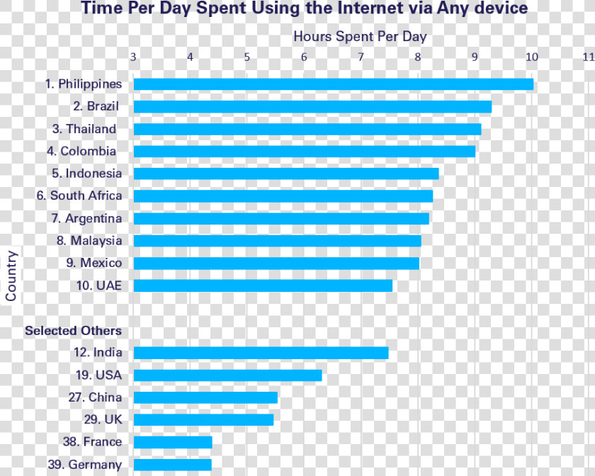 Competitive Analysis Of A Company  39 s Website  HD Png DownloadTransparent PNG