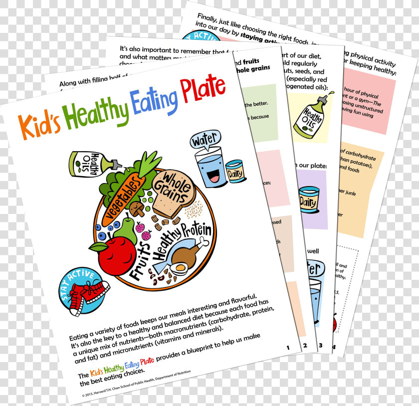 Download Kid S Healthy Eating Plate Guide   Healthy Diet  HD Png DownloadTransparent PNG