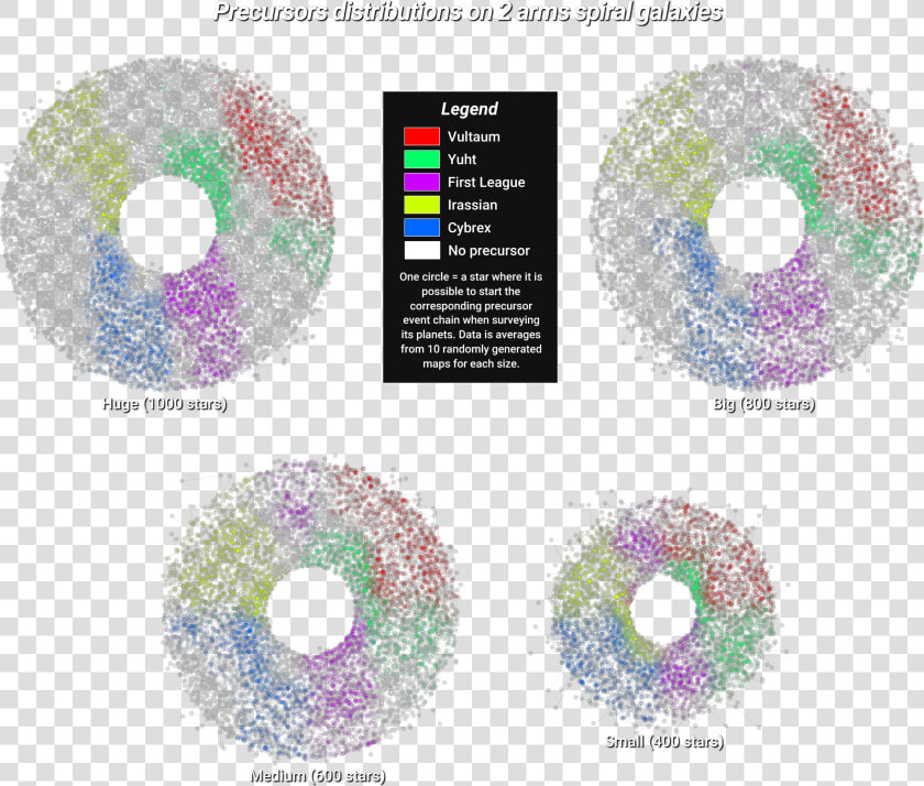 Precursor Spawn In Stellaris  HD Png DownloadTransparent PNG