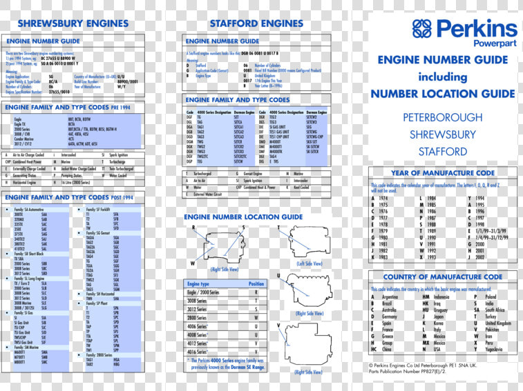 Perkins  HD Png DownloadTransparent PNG