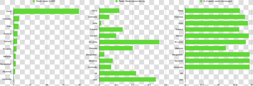 Online Shopping Trends 2019  HD Png DownloadTransparent PNG