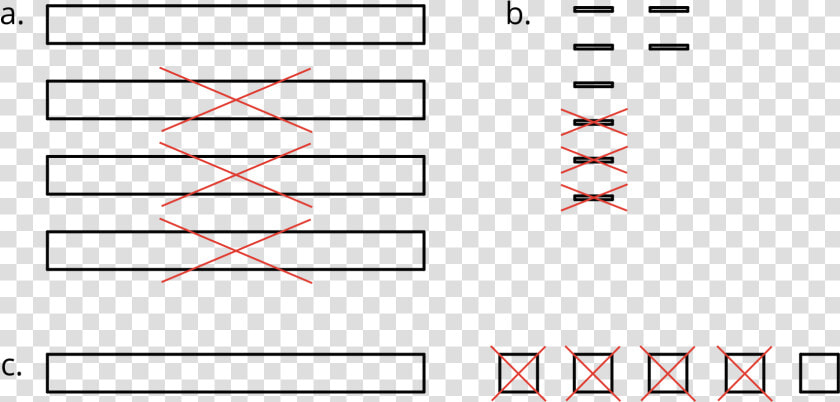 Using Diagrams To Represent Addition And Subtraction   Pattern  HD Png DownloadTransparent PNG