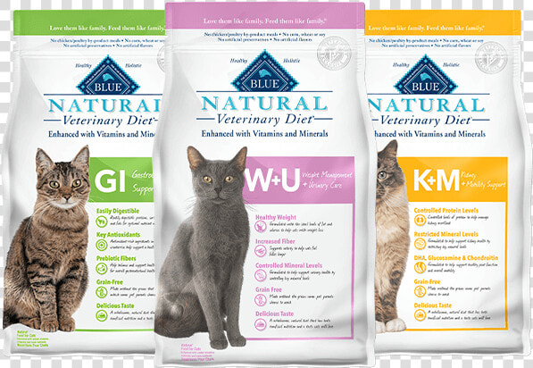 Dry Cat Food Bags   Blue Buffalo Cat Urinary Care  HD Png DownloadTransparent PNG