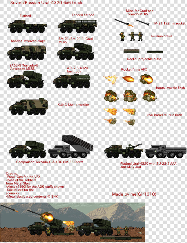 Metal Slug Helicopter Sprite Png   Military Helicopter  Transparent PngTransparent PNG