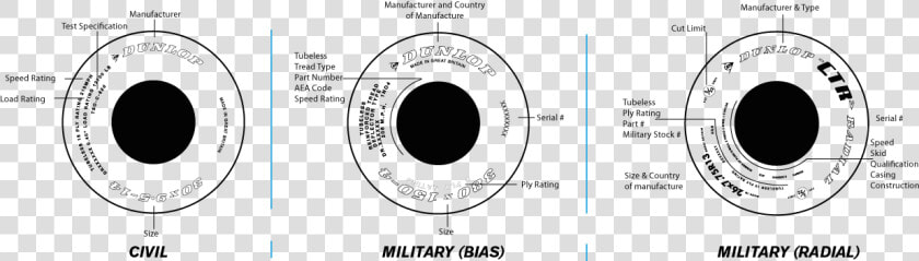 Tire Sidewall Markings   Aircraft Tyre Markings  HD Png DownloadTransparent PNG