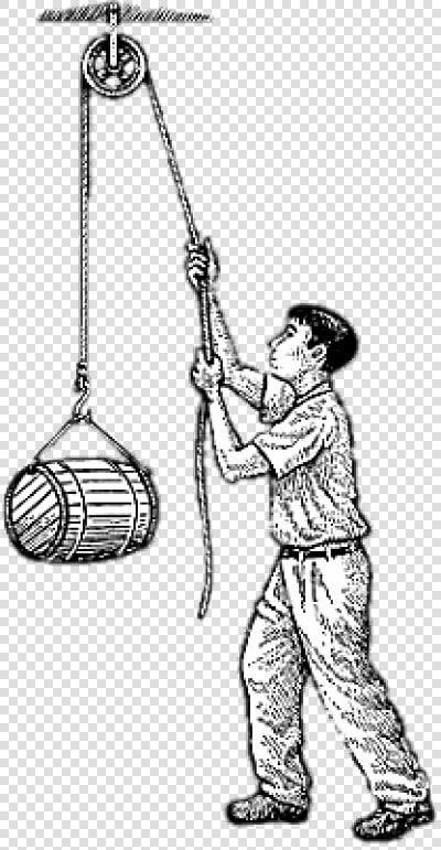 Man Using A Pulley   Pulley Png  Transparent PngTransparent PNG