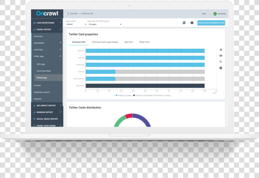 Capabilities Tc   Adobe Analytics Seo  HD Png DownloadTransparent PNG