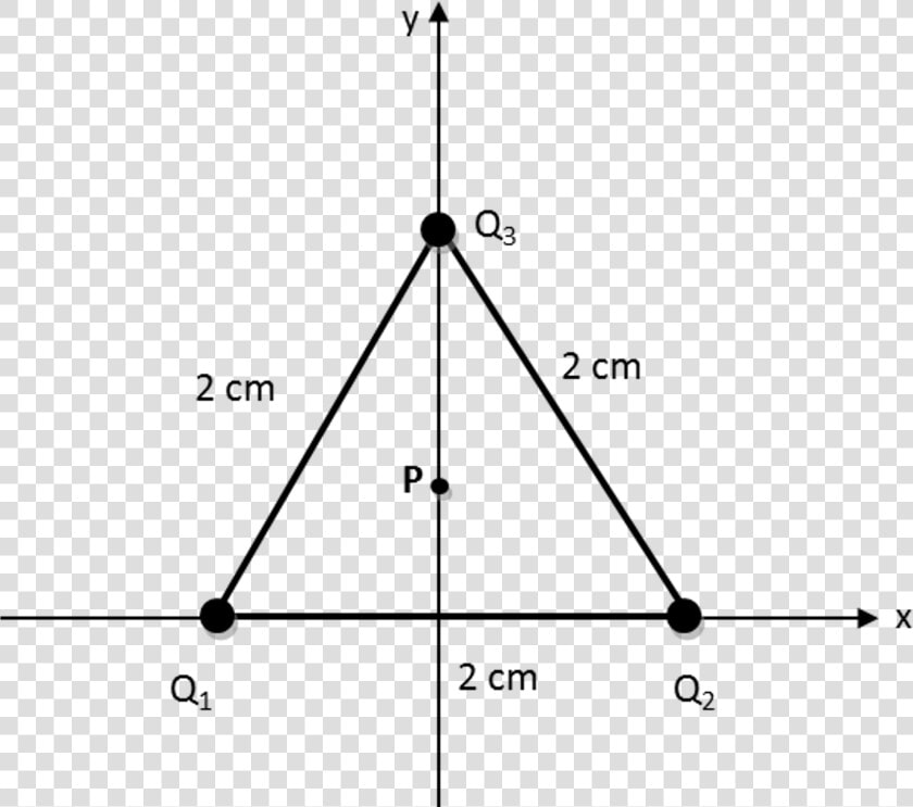 Equilateral Triangle Point Charge Electric Field  HD Png DownloadTransparent PNG