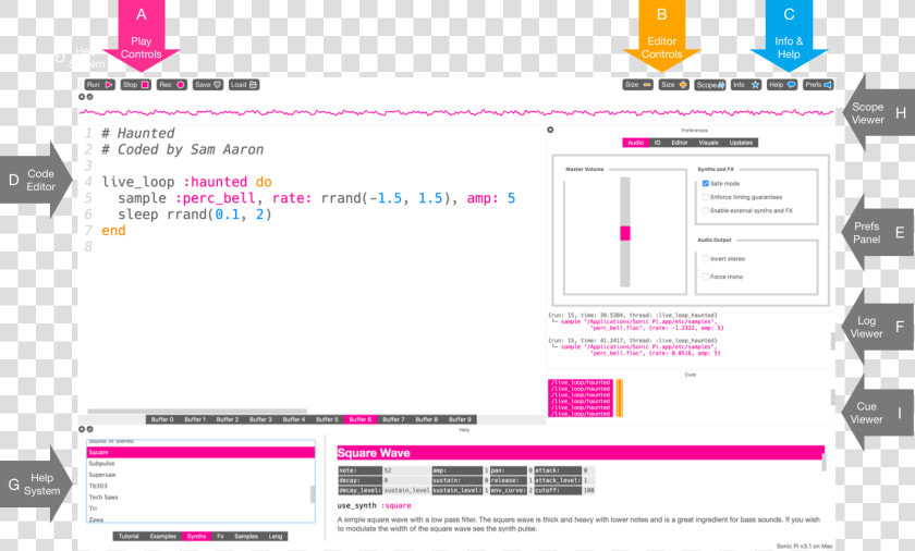 Sonic Pi Interface   Sonic Pi Comment  HD Png DownloadTransparent PNG